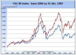 cac40